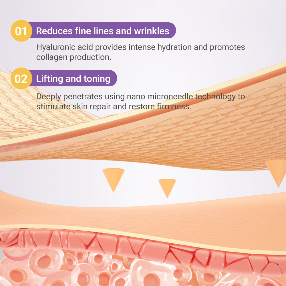 ✅Official Store | Ourlyard® Hyaluronic Acid Nano Microneedle Repair Tape 🦘❤️(Repairs wrinkles, fine lines, skin laxity, etc., suitable for multiple areas such as the face, hands, abdomen, legs – 1.6 inch x 59 inch roll)