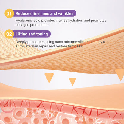 ✅Official Store | Ourlyard® Hyaluronic Acid Nano Microneedle Repair Tape 🦘❤️(Repairs wrinkles, fine lines, skin laxity, etc., suitable for multiple areas such as the face, hands, abdomen, legs – 1.6 inch x 59 inch roll)